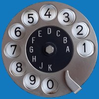 Gebruikershandleidingen – dutchtelephones
